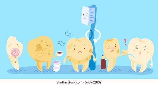 Cartoon tooth decay and toothbrush feel bad