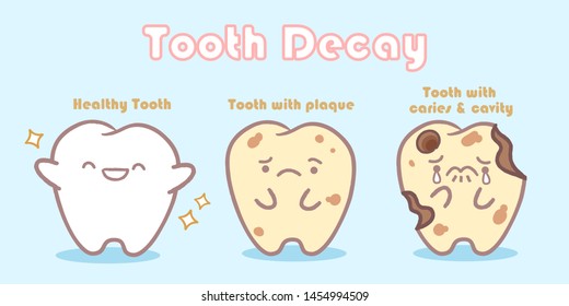 cartoon tooth with dental care on blue background