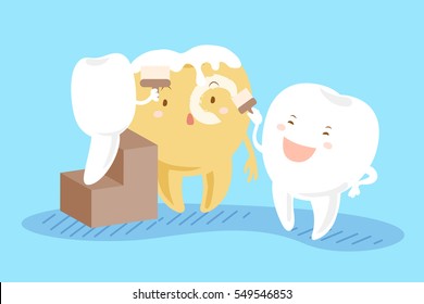 cartoon tooth painting his friend with teeth whitening concept