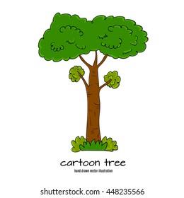 Cartoon tree vector illustration.Tree isolated on white background. 