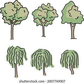 Cartoon trees set isolated on a white background. Simple modern style. Cute green plants, forest. Can be used to illustrate any nature or healthy lifestyle topic. Flat style vector illustration.