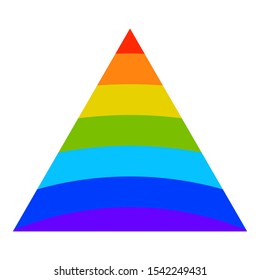 Cartoon triangle with rainbow texture in flat style isolated on white background. Vector illustration.              
