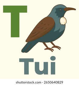 Cartoon tui bird next to the letter T. Great for alphabet learning, classroom decor, or educational books. Unique and culturally rich character for children’s content.