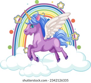 A cartoon unicorn with wings flying in a blue sky with a rainbow background