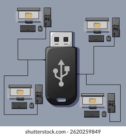 Cartoon USB flash drive connected to multiple computers for data transfer. Ideal for tech, office, education, file sharing, and backup illustrations in digital and network concepts.