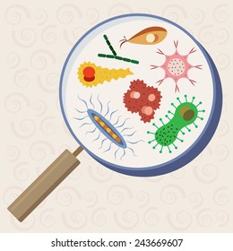 Cartoon various microbes. Vector illustration