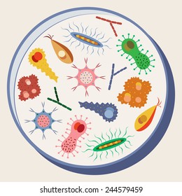 Cartoon various microbes. Vector illustration