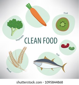 Cartoon vector of clean food