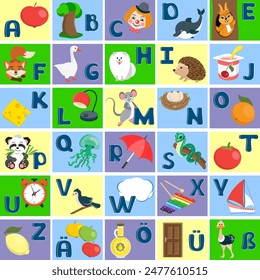 Cartoon vector deutsch abc poster with German alphabet. Bright children's illustration with simple pictures for letters