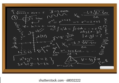 Cartoon Vector Illustration Of A Chalkboard With Math Equations