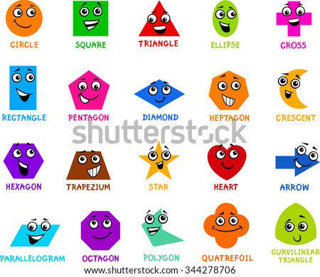 Cartoon Vector Illustration of Educational Basic Geometric Shapes Characters with Captions for Preschool or Primary School Children