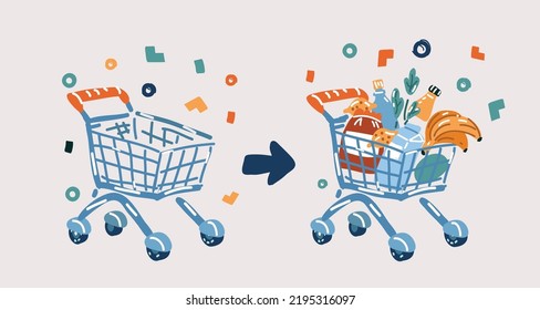 Cartoon vector illustration of empty shopping cart and a woman with a shopping cart full of food products