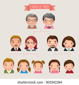 Cartoon vector illustration of family tree
