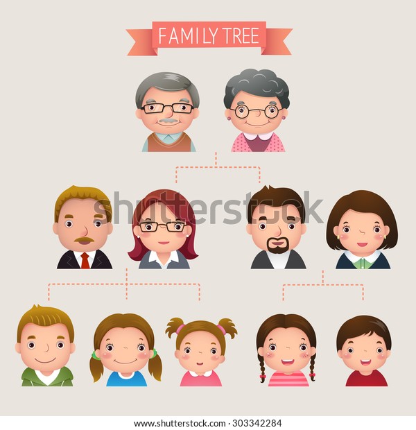 70,170 Family Cartoon Faces Images, Stock Photos & Vectors | Shutterstock