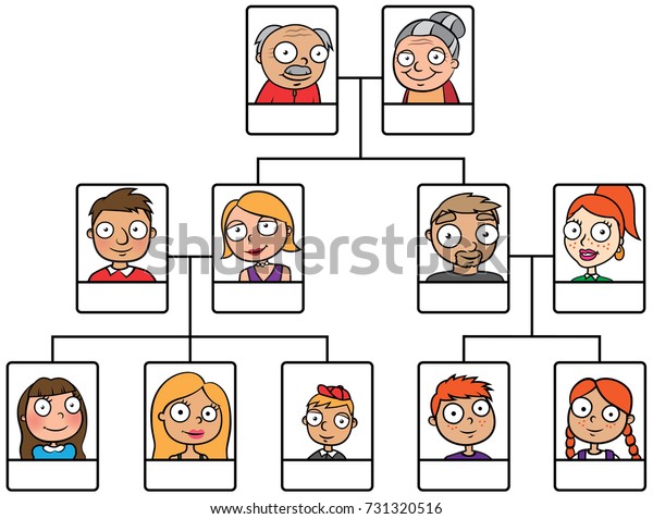 Cartoon Vector Illustration Family Tree Blank Stock Vector Royalty Free