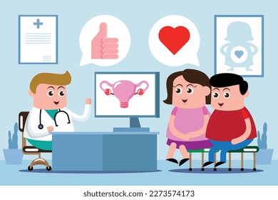 cartoon vector, illustration flat character happy married couple consult doctor, check uterus, planning pregnancy concept.