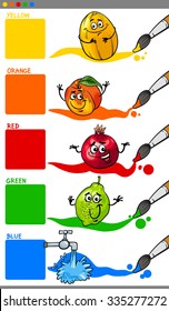 Cartoon Vector Illustration of Main Colors with Funny Fruits Educational Set for Preschool Kids