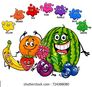 Cartoon Vector Illustration of Primary Basic Colors Educational Page for Children with Fruits Food Characters