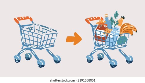 Cartoon vector illustration of Shopping cart full and shopping cart empty. Trolley, basket