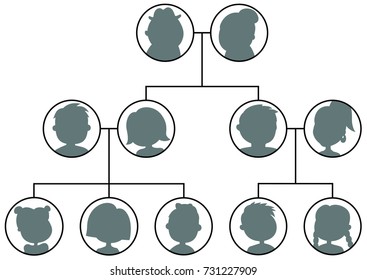 Cartoon vector illustration of simple silhouette family tree