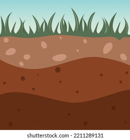 Cartoon Vector Illustration Of A Soil Horizon And Grass