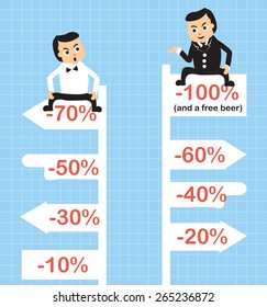 Cartoon vector illustration of two businessmen in their discount competition.