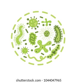 Cartoon vector illustration.Bacteria and germs virus set, micro-organisms disease-causing.Bacteria, viruses, fungi, protozoa.Vector virus flat cartoon illustration.