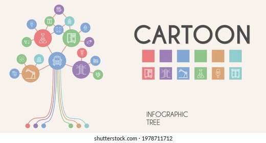 cartoon vector infographic tree. line icon style. cartoon related icons such as pigeon, cake slice, van, potion, suitcase, lighthouse, stores, drum, ox, closet, drawer