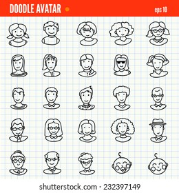 Cartoon vector set. Doodle avatar. vector user-pic