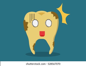 Caricatura vectorial amarillento o decoloración de los dientes . Querría una limpieza y un pulido.