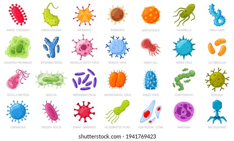 Cartoon viruses and microbes. Disease causing germs, coronavirus and rotavirus. Bacterial infection microorganisms vector illustration icons set