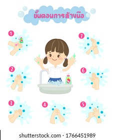 Cartoon Wash Your Hands In Thai Language It Mean “Wash Your Hands” Vector      