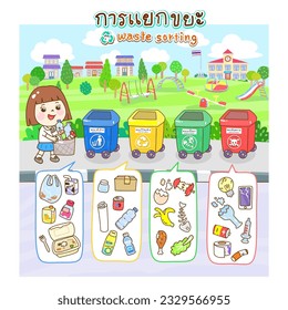Cartoon waste sorting character in Thai Language it mean “waste sorting”