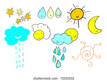 Cartoon weather images