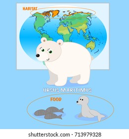 Cartoon white bear with food and habitat, vector illustration