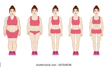 Cartoon woman before and after diet vector illustration, transformation, workout. Different types of women body. Overweight, skinny fat, skinny, fit, thin, muscle