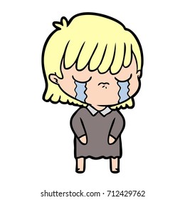 llorando de caricatura