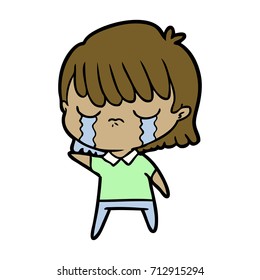 llorando de caricatura