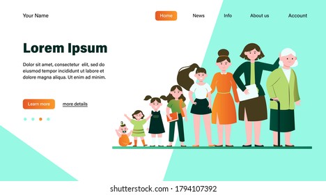 Cartoon woman in different age flat vector illustration. Female character growing cycle from child to old person. Generation and life development concept