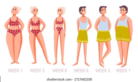 Caricatura de hombre y mujer antes y después de perder la ilustración del vector de peso. Gente gorda y delgada. Dieta. Gente en ropa interior. El cuerpo perfecto.