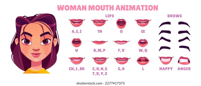 Cartoon woman mouth animation set. Character lip talk pronunciation face illustration. Animated female smile and happy expression. Isolated phonetic vector kit for education or game design.