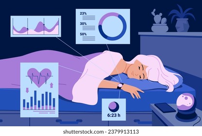 Cartoon woman sleeping in bed using electronic device for sleep quality analysis, icons with infographic charts of tracker mobile app. Tracking biorhythms with smart watch