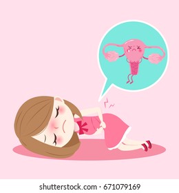 cartoon woman with uterus health concept on pink background