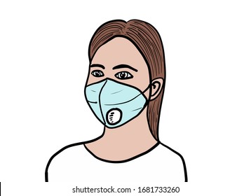 Cartoon woman wearing a mask for people and doctors, nurses to protect against germs, respiratory infections and epidemics, including small dust, white background - vector