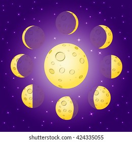 Fases de luna amarilla en el fondo azul con brillantes estrellas, ilustración vectorial