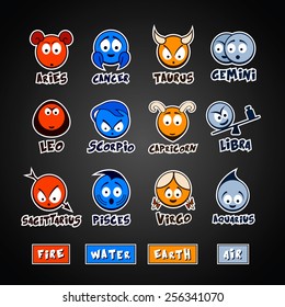 Cartoon zodiac signs.