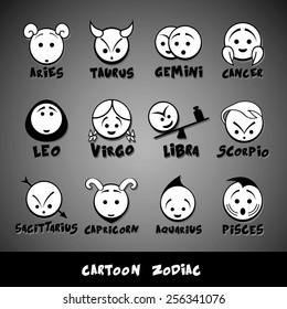 Cartoon zodiac signs.