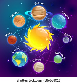 Cartoons planets colorful vector set against the starry sky. Solar System Planets. Sun, Mercury, Venus, Earth, Mars, Jupiter, Saturn, Uranus, Neptune.