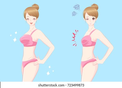 cartooon woman wear underwear with different cup size before and after
