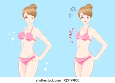 cartooon woman wear underwear with different cup size before and after